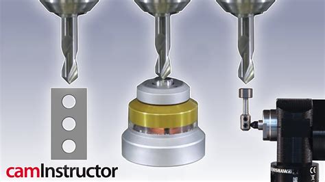 cnc machine offset process|cnc tool offsets explained.